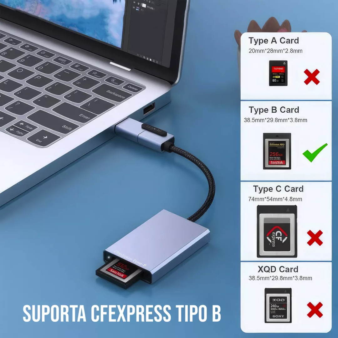 Leitor de Cartão CFexpress Tipo B 
