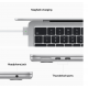 MacBook Air M2 8GB RAM 512GB SSD de 13,6" com tela Retina MLY03 - Silver