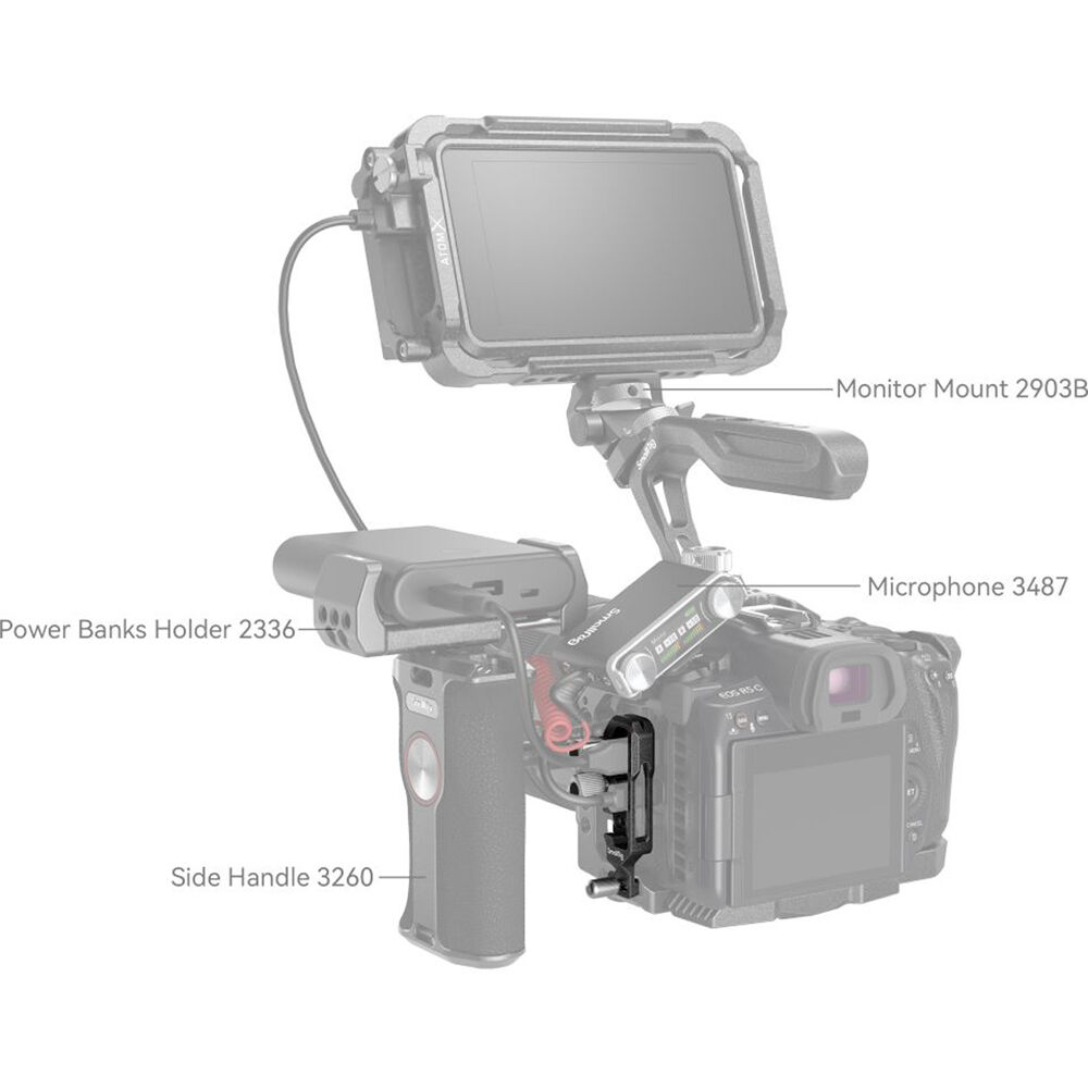 Braçadeira HDMI e USB-C SmallRig Black Mamba para Canon EOS R5, R6, R5 C, R7 e R10
