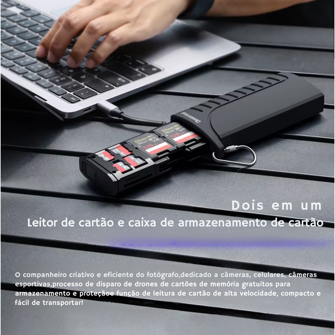 Leitor de cartão estojo Hub 2 em 1 Usb C