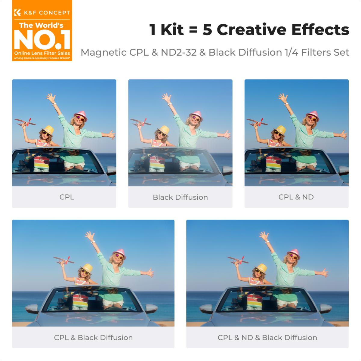 Kit de Filtros Magnéticos K&F Concept Nano-X 77mm – CPL, ND2-32 e Black Mist 1/4 com Anel Adaptador e Tampa